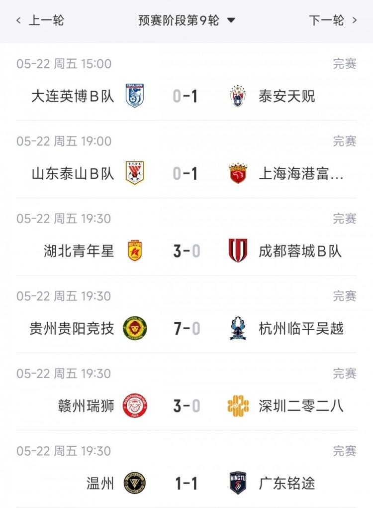 邮报：澳大利亚传奇门将博斯尼奇世界杯宣传活动受伤，面临手术
